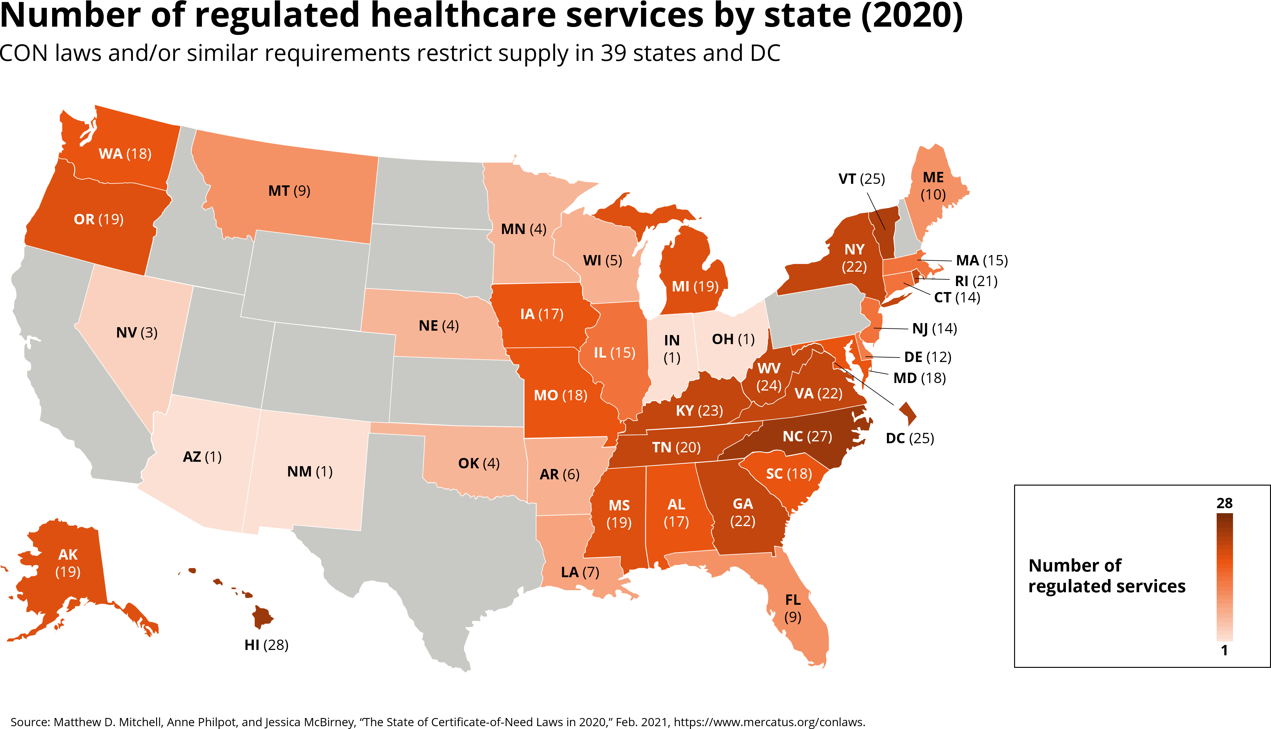 Heat map of regulated healthcare services by state in 2020