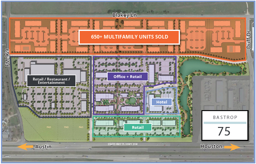 Avison Young announces sale of 26 acres of land for a 650 unit multifamily development in Bastrop, TX